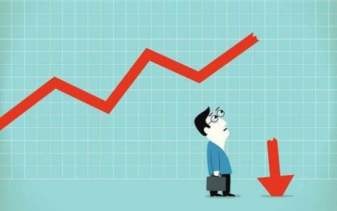 期货直播操作指南