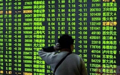 傻子期货直播：揭秘交易技巧视频