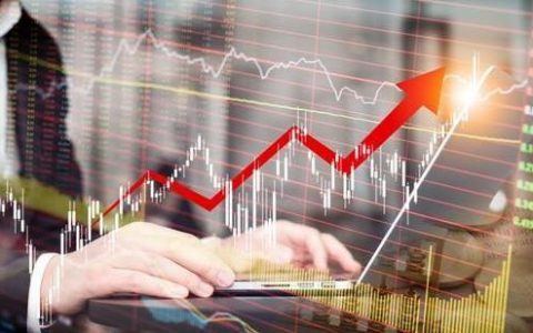 天眼期货直播室：实时解析行情策略